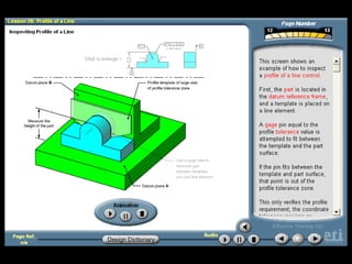 GD&T- Geometric Dimensioning and Tolerancing