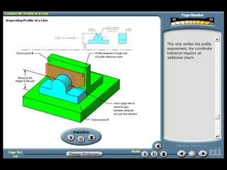 GD&T- Geometric Dimensioning and Tolerancing