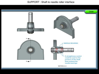 SUPPORT : Shaft to needle roller interface
 