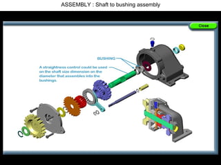 ASSEMBLY : Shaft to bushing assembly
 
