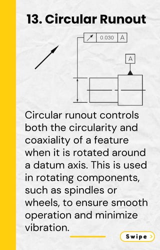 Circular runout controls
both the circularity and
coaxiality of a feature
when it is rotated around
a datum axis. This is used
in rotating components,
such as spindles or
wheels, to ensure smooth
operation and minimize
vibration.
13. Circular Runout
 
