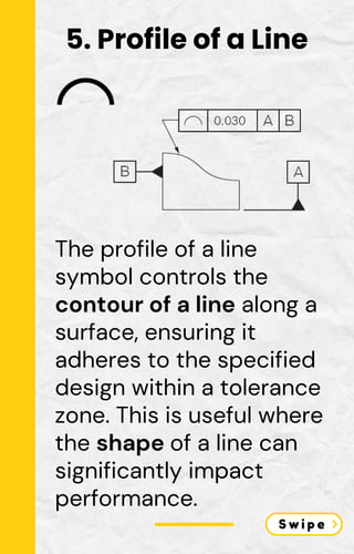 The profile of a line
symbol controls the
contour of a line along a
surface, ensuring it
adheres to the specified
design within a tolerance
zone. This is useful where
the shape of a line can
significantly impact
performance.
5. Profile of a Line
 