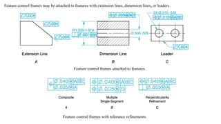 Control Frame Extension CAD- Geometric dimensioning and tolerancing | PPTX
