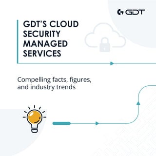 GDT’S CLOUD
SECURITY
MANAGED
SERVICES
Compelling facts, ﬁgures,
and industry trends
 