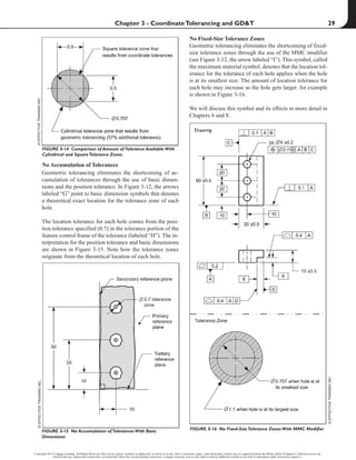 GEOMETRIC DIMENSIONING AND TOLERANCING 3ED | PDF
