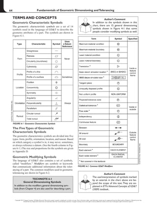 GEOMETRIC DIMENSIONING AND TOLERANCING 3ED | PDF