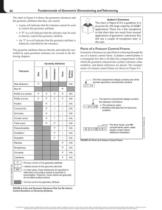 GEOMETRIC DIMENSIONING AND TOLERANCING 3ED | PDF