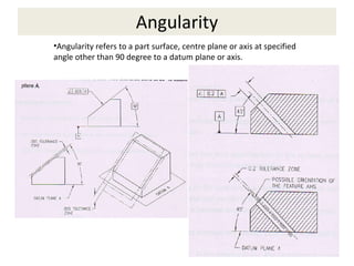 Surface Profile Angularity G D & T And Co Ordinate Metrology | POT