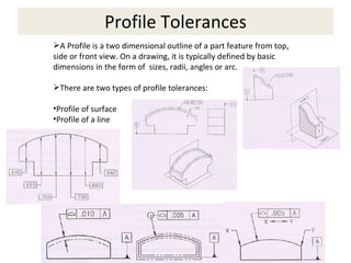 G D & T And Co Ordinate Metrology | POT