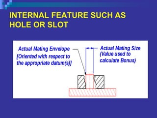 GDT CHAPTER 1- Overview and introduction.ppt