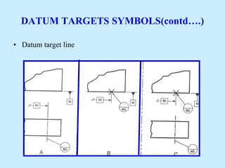Transitional Datum Gd & t datum targets | PPT