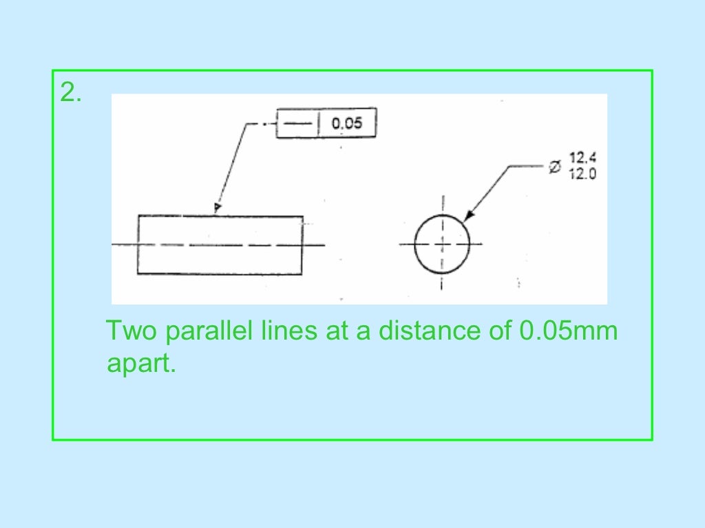 Gd & t datum targets