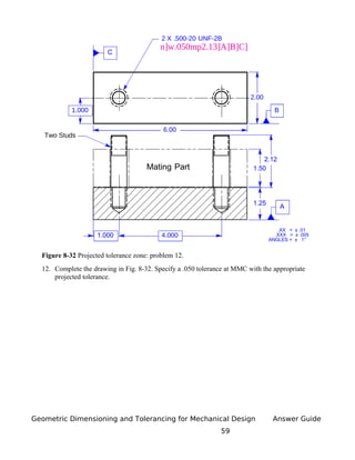 Thread Projected Tolerance GEOMETRIC DIMENSIONING AND TOLERANCING E- Book | PDF