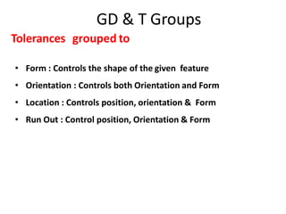 GD & T Groups
Tolerances grouped to
• Form : Controls the shape of the given feature
• Orientation : Controls both Orientation and Form
• Location : Controls position, orientation & Form
• Run Out : Control position, Orientation & Form
 