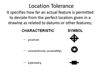 Location Tolerance
It specifies how far an actual feature is permitted
to deviate from the perfect location given in a
drawing as related to datums or other features;
 