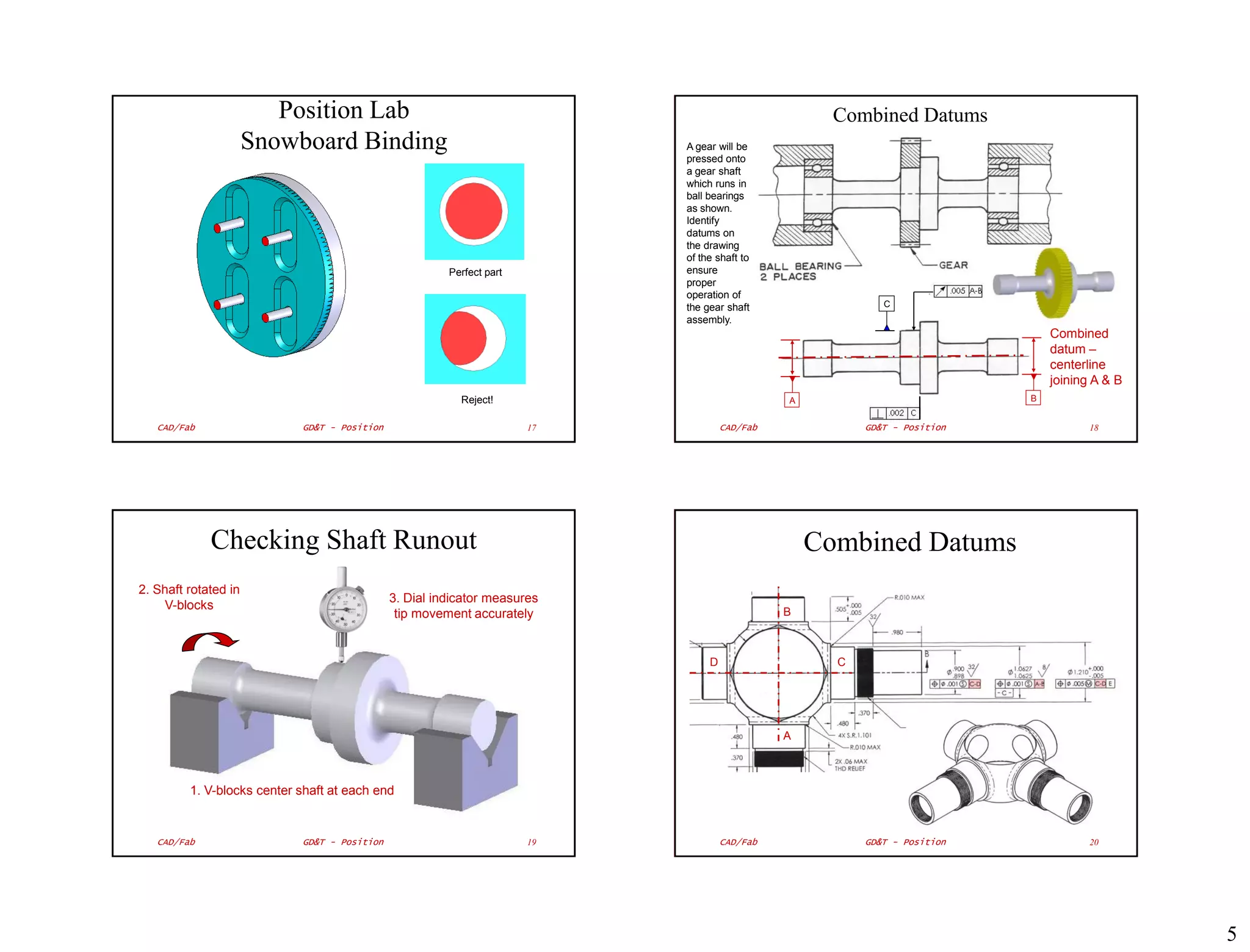 Gd&t position | PDF