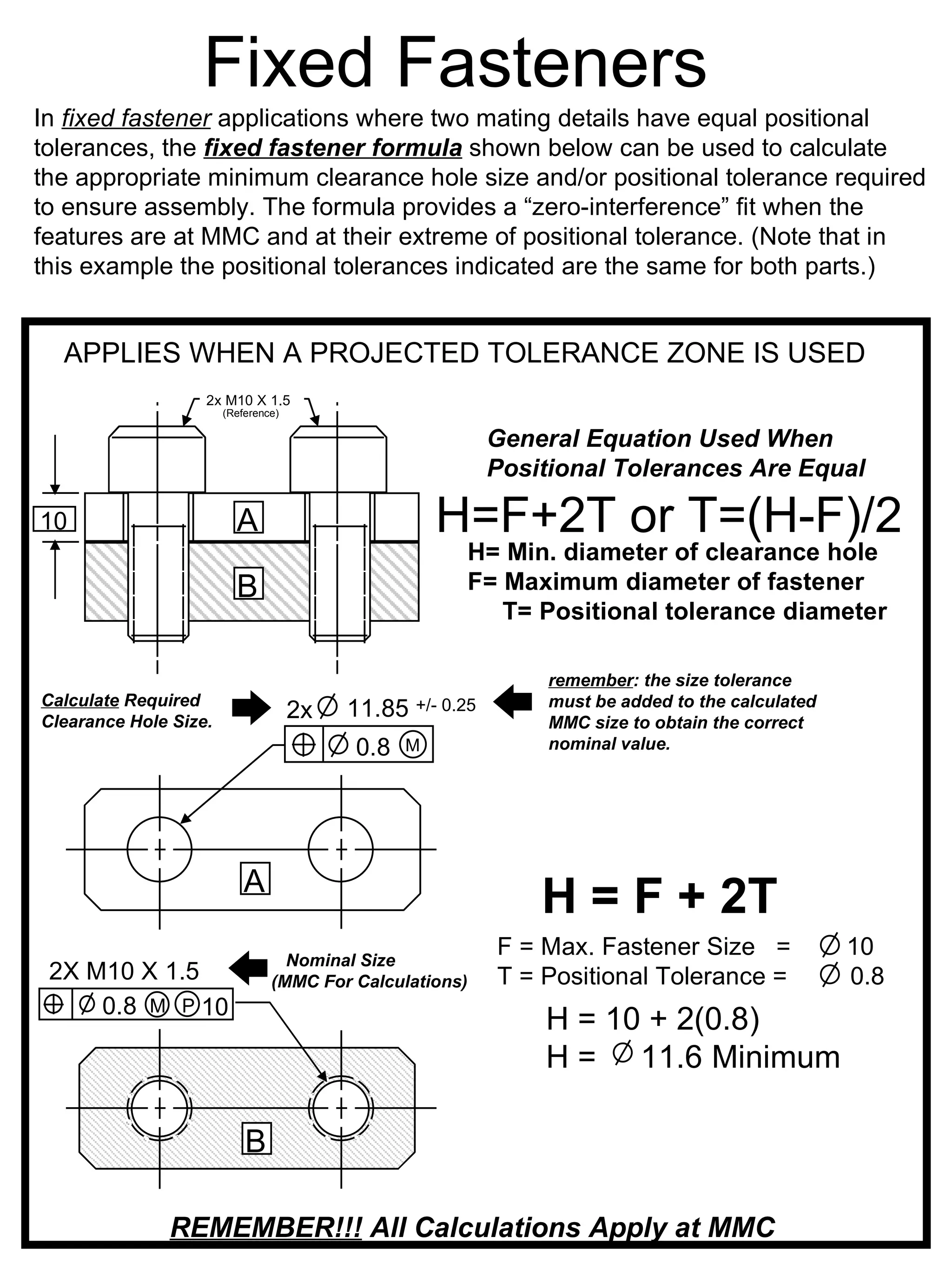 Gd&T Presentation1111 | PDF