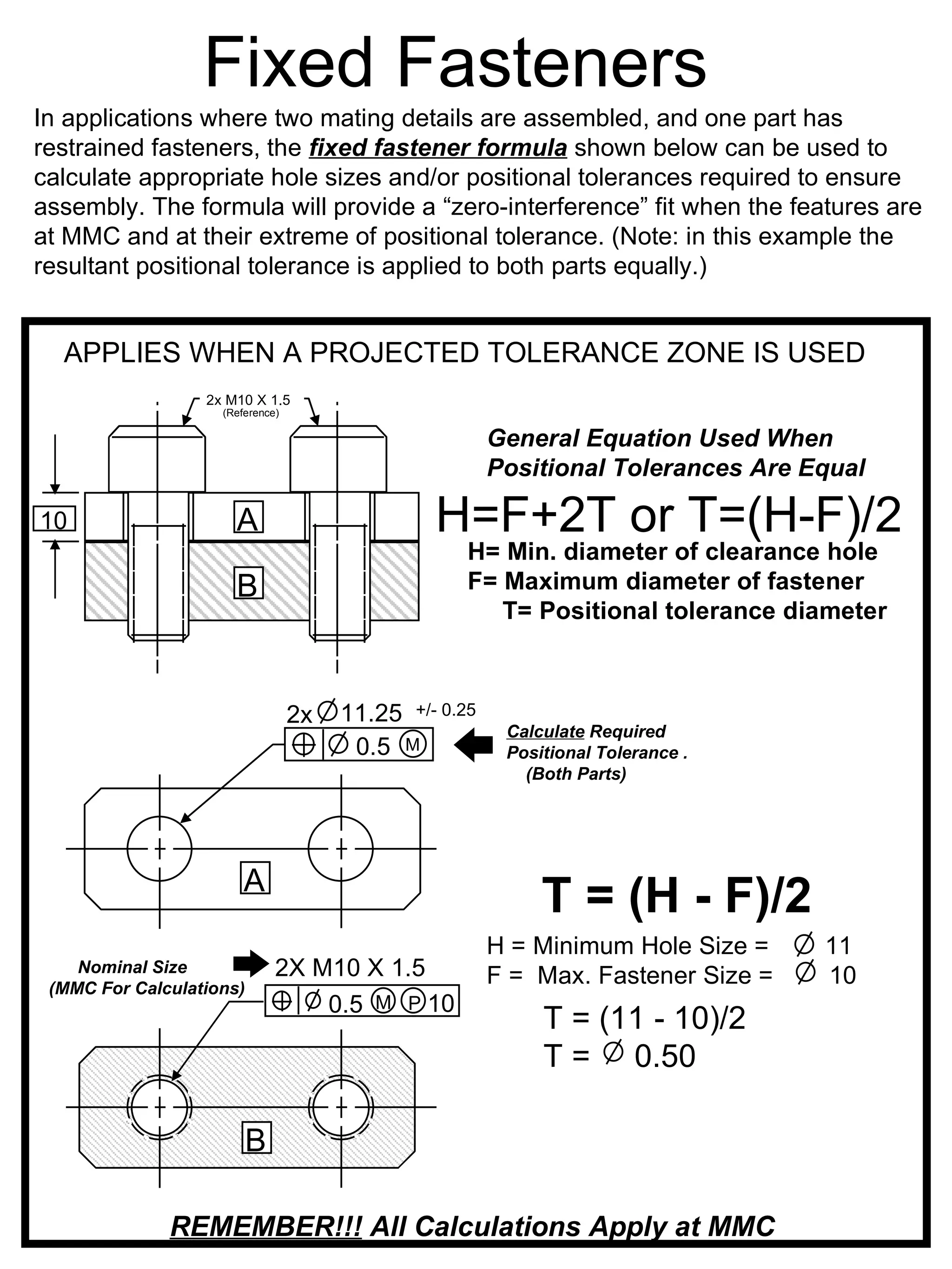 Gd&T Presentation1111 | PDF