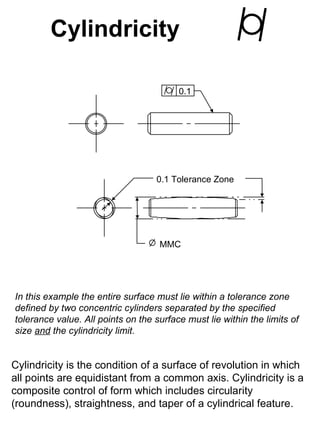 Cylindricity

                                         0.1




                                   0.1 Tolerance Zone




                                    MMC




In this example the entire surface must lie within a tolerance zone
defined by two concentric cylinders separated by the specified
tolerance value. All points on the surface must lie within the limits of
size and the cylindricity limit.


Cylindricity is the condition of a surface of revolution in which
all points are equidistant from a common axis. Cylindricity is a
composite control of form which includes circularity
(roundness), straightness, and taper of a cylindrical feature.
 