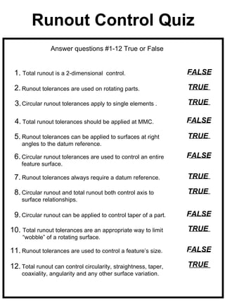 Runout Control Quiz
                Answer questions #1-12 True or False


 1. Total runout is a 2-dimensional    control.                  FALSE

 2. Runout tolerances are used on rotating parts.                TRUE

 3. Circular runout tolerances apply to single elements .        TRUE

 4. Total runout tolerances should be applied at MMC.            FALSE

 5. Runout tolerances can be applied to surfaces at right        TRUE
    angles to the datum reference.

 6. Circular runout tolerances are used to control an entire     FALSE
    feature surface.

 7. Runout tolerances always require a datum reference.          TRUE

 8. Circular runout and total runout both control axis to        TRUE
    surface relationships.

 9. Circular runout can be applied to control taper of a part.   FALSE

10. Total runout tolerances are an appropriate way to limit      TRUE
     “wobble” of a rotating surface.

11. Runout tolerances are used to control a feature’s size.      FALSE

12. Total runout can control circularity, straightness, taper,   TRUE
    coaxiality, angularity and any other surface variation.
 