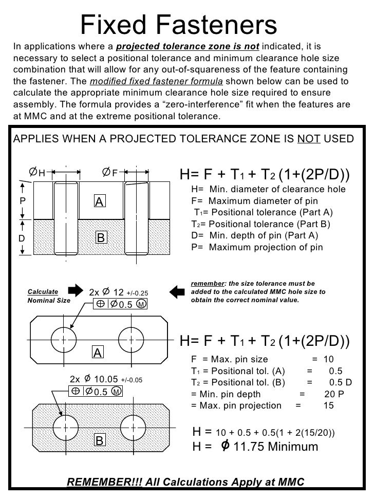 Gd&T Presentation1111