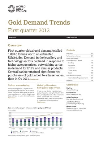 Gold Demand Trends
First quarter 2012
 May 2012                                                                                          www.gold.org




Overview
First quarter global gold demand totalled                                                          Contents

1,097.6 tonnes worth an estimated                                                                  Overview
                                                                                                   Turkey: a reawakening
                                                                                                                                       02
                                                                                                                                       04
US$59.7bn. Demand in the jewellery and                                                             Global gold market –

technology sectors declined in response to                                                         first quarter 2012 review
                                                                                                     Jewellery
                                                                                                                                       12
                                                                                                                                       13
higher average prices, outweighing a rise                                                            Technology                        15

in demand for ETFs and similar products.                                                             Investment                        16
                                                                                                     Official sector                   19
Central banks remained significant net                                                               Supply                            20

purchasers of gold, albeit to a lesser extent                                                      Gold demand statistics              22

than in Q1 2011. Read more…                                                                          Historical data for gold demand
                                                                                                   Appendix
                                                                                                                                       28
                                                                                                                                       29


Turkey: a reawakening                                Global gold market –                          Contributors
Turkey has long played a key role in the             first quarter 2012 review                     Eily Ong
global gold market. We look at the history                                                         eily.ong@gold.org
                                                     A year-on-year decline in gold demand
behind the Turkish gold market, as well as           partly reflects the strength of the Q1 2011   Louise Street
recent developments and the likely impact            base period, particularly in the investment   louise.street@gold.org
these will have on future demand for gold.           sector. Gold supply was 5% above
Read more…                                                                                         Johan Palmberg
                                                     year-earlier levels due to modest growth      johan.palmberg@gold.org
                                                     in mine production and recycling.
                                                     Read more…                                    Juan Carlos Artigas
                                                                                                   juancarlos.artigas@gold.org
                                                                                                   Marcus Grubb
Gold demand by category in tonnes and the gold price (US$/oz)                                      Managing Director, Investment
Tonnes, US$/oz                                                                                     marcus.grubb@gold.org
1,800
1,600
1,400
1,200
1,000
  800
  600
  400
  200
    0
 -200
      Q1’09          Q3’09          Q1’10         Q3’10         Q1’11      Q3’11        Q1’12
        Jewellery          Technology       Investment
        Official sector purchases           London PM ﬁx (US$/oz)

Source: LBMA, Thomson Reuters GFMS, World Gold Council
 