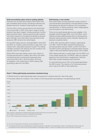 15Gold Demand Trends  |  Second quarter 2016
Gold accumulation plans used as trading vehicles
Products such as Gold Accumulation Plans (GAP) have
also witnessed robust activity, providing an efficient and
flexible channel for investors to get exposure to gold.
The first GAP in China was launched by the World Gold
Council and ICBC in 2010. Since then a range of similar
products have been created, including automatic monthly
gold investment plans. These products provide investors
with direct exposure to the gold price backed by physical
gold. Although many other banks have launched similar
products, ICBC remains the market leader.
Annual GAP trading volume12
exceeded 500t in both 2014
and 2015, as investors used the product to gain short- and
medium-term, speculative exposure to gold. This trading
mentality contrasts with retail bar and coin investors who
typically invest for a longer period.
While GAPs have high trading volume, their impact on
Chinese gold demand is modest. Net inflows into GAPs,
including automatic monthly gold investment plans,
was around 25t to 30t in 2014 and 2015. 2013 was
an exception, with investments in GAPs nearing 100t
according to data from the PBoC.
Gold leasing: a new market
Over recent years we have observed a rising number of
commercial banks participating in the gold leasing market.
Gold leasing has allowed companies, such as jewellery
manufacturers, to reduce production costs, hedge against
price fluctuations, and raise finance.
There are two gold leasing data sources available: i) the
Shanghai Gold Exchange (SGE), and ii) the PBoC, which
helpfully provides additional granularity by distinguishing
between leasing between banks (interbank leasing) and
leasing to corporate clients.
In 2015, SGE reported a 62% increase in gold leasing
to 3,136t,13
while the PBoC reported that leasing by
commercial banks stood at 2,432t, up 32% from 2014.
The PBoC further said leasing to corporate clients stood at
1,583t (+16%) and interbank leasing rose by 79% to 849t.
SGE’s leasing estimate is usually larger than the PBoC’s as
it has a larger sample size. The PBoC’s data just captures
leasing by commercial banks’ headquarters, while the
SGE’s also includes leasing by bank branches.
It’s estimated that around 10% of the leased gold leaves
the SGE’s vaults. The majority is for financing purposes
and is sold at the SGE for cash settlement.
12	 The volume includes both investments into and redemptions of GAP.
13	This captures the total amount of gold leased in the reporting period, for example, if Commercial Bank A lends 1t to Jeweller B for three months and
the Jeweller B returns it back for the Commercial Bank A to lend again to Bank C, a total of 2t of leasing volume will be recorded for the period.
• Official sources of gold leasing data report strong growth in leasing volumes in last three years.
• This partly reflects an increase in the number of commercial banks participating in the gold leasing market.
2010 2011 2012 2013 2014 2015
Corporate Interbank SGE (Total)
0
500
1,000
1,500
2,000
2,500
3,000
3,500
Chart 7: China gold leasing momentum remained strong
Tonnes
Note: Leasing to corporates and interbank leasing (light and dark green bars) are sourced from PBoC,
and the figure of SGE (total) is sourced from Shanghai Gold Exchange.
Source: PBoC; Shanghai Gold Exchange; World Gold Council
 