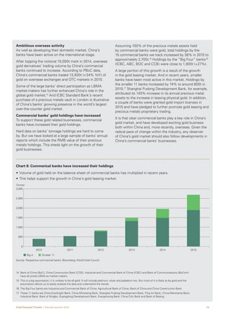 16Gold Demand Trends  |  Second quarter 2016
Ambitious overseas activity
As well as developing their domestic market, China’s
banks have been active on the international stage.
After topping the notional 10,000t mark in 2014, overseas
gold derivatives’ trading volume by China’s commercial
banks continued to increase. According to PBoC data,
China’s commercial banks traded 13,930t (+34% YoY) of
gold on overseas exchanges and OTC markets in 2015.
Some of the large banks’ direct participation as LBMA
market-makers has further enhanced China’s role in the
global gold market.14
And ICBC Standard Bank’s recent
purchase of a precious metals vault in London is illustrative
of China’s banks’ growing presence in the world’s largest
over-the-counter gold market.
Commercial banks’ gold holdings have increased
To support these gold related businesses, commercial
banks have increased their gold holdings.
Hard data on banks’ tonnage holdings are hard to come
by. But we have looked at a large sample of banks’ annual
reports which include the RMB value of their precious
metals holdings. This sheds light on the growth of their
gold businesses.
Assuming 100% of the precious metals assets held
by commercial banks were gold, total holdings by the
15 commercial banks we track increased by 38% in 2015 to
approximately 2,700t.15
Holdings by the “Big Four” banks16
(ICBC, ABC, BOC and CCB) were close to 1,900t (+27%).
A large portion of this growth is a result of the growth
in the gold leasing market. And in recent years, smaller
banks have been most active in this market. Holdings by
the smaller 11 banks increased by 74% to around 800t in
2015.17
Shanghai Pudong Development Bank, for example,
attributed its 145% increase in its annual precious metal
assets to the increase in leasing physical gold. In addition,
a couple of banks were granted gold import licenses in
2015 and have pledged to further promote gold leasing and
precious metals proprietary trading.
It is that clear commercial banks play a key role in China’s
gold market, and have developed exciting gold business
both within China and, more recently, overseas. Given the
radical pace of change within the industry, any observer
of China’s gold market should also follow developments in
China’s commercial banks’ businesses.
14	 Bank of China (BoC), China Construction Bank (CCB), Industrial and Commercial Bank of China (ICBC) and Bank of Communications (BoCom)
have all joined LBMA as market makers.
15	 This is a big assumption; it is unlikely to be all gold. It will include platinum, silver and palladium too. But most of it is likely to be gold and the
assumption allows us to easily analyse the data and understand the trends.
16	 The Big Four banks are Industrial and Commercial Bank of China, Agricultural Bank of China, Bank of China and China Construction Bank.
17	These 11 banks are China Everbright Bank, China Minsheng Bank, Shanghai Pudong Development Bank, Ping An Bank, China Merchants Bank,
Industrial Bank, Bank of Ningbo, Guangdong Development Bank, Evergrowing Bank, China Citic Bank and Bank of Beijing.
• Volume of gold held on the balance sheet of commercial banks has multiplied in recent years.
• This helps support the growth in China’s gold leasing market.
2010 2011 2012 2013 2014 2015
Big 4 Smaller 11
0
500
1,000
1,500
2,000
2,500
3,000
Chart 8: Commerical banks have increased their holdings
Tonnes
Source: Respective commercial banks; Bloomberg; World Gold Council
 