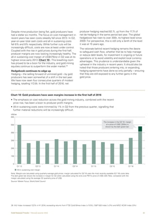 21Gold Demand Trends  |  Second quarter 2016
Despite mine production being flat, gold producers have
had a stellar six months. The focus on cost management in
recent years has seen costs steadily fall since 2013. In Q2,
year-on-year total cash costs and all-in sustaining costs
fell 6% and 8% respectively. While further cuts will be
increasingly difficult, costs are now at least under control.
Coupled with the rise in gold prices during the first half,
producer margins are now looking increasingly healthy. The
all-in sustaining cost margin of US$479/oz in Q2 was at its
highest since early 2013 (Chart 10). This breathing room
has proved to be a boon for the industry, and gold mining
equities continue to outperform the wider market.26
Hedgebook continues to edge up
Hedging – the selling forward of unmined gold – by gold
producers has seen somewhat of a shift in the last year.
We have now seen four consecutive quarters of modest
hedging, totalling 113.8t. In the first half of 2016, net
producer hedging reached 82.7t, up from the 17.7t of
net de-hedging in the same period last year. The global
hedgebook has risen to over 300t, its highest level since
2009. For perspective, this is still only a tenth of the level
it was at 15 years ago.
The rationale behind recent hedging remains the desire
to safeguard cash flow, whether that be to help manage
or reduce debt levels, for investment in ongoing or future
operations or to avoid volatility and exploit local currency
advantages. This prudence is understandable given the
upheaval in the industry in recent years. It should also be
noted that those producers entering into, or expanding,
hedging agreements have done so only partially – ensuring
that they are still exposed to any further gains in the
gold price.
26	HUI Index increased 122% in H1 2016, exceeding returns from FTSE Gold Mines Index (+110%), SP 500 Index (+3%) and MSCI ACWI Index (0%).
• The emphasis on cost reduction across the gold mining industry, combined with the recent
price rise, has been a boon to producer profit margins.
• All-in sustaining costs were trimmed by 1% in Q2 from the previous quarter, signalling that
further material reductions will be increasingly difficult.
All-in sustaining cost margin
100
200
300
400
500
600
Q1’13 Q3’13 Q1’14 Q3’14 Q1’15 Q3’15 Q1’16
0
Chart 10: Gold producers have seen margins increase in the first half of 2016
US$/oz
Note: Margins are calculated using quarterly average gold prices; margin calculated for Q2’16 uses the most recently available (Q1’16) costs data.
The dark green bar shows the increase in margin for Q2 when calculated using the end-June PM fix price of US$1,320.75/oz, compared with the
margin calculated using the average Q2 quarterly price of US$.
Source: Metals Focus; World Gold Council
The increase in the Q2’16 margin
at a price of US$1,320/oz is
shown by the dark green bar.
 
