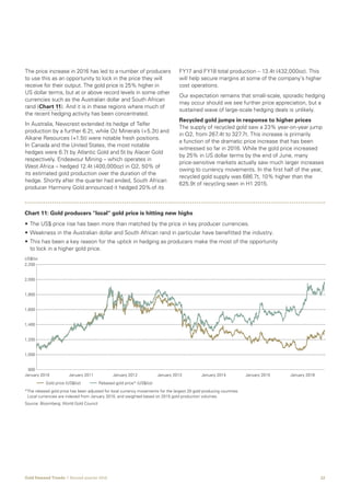 22Gold Demand Trends  |  Second quarter 2016
The price increase in 2016 has led to a number of producers
to use this as an opportunity to lock in the price they will
receive for their output. The gold price is 25% higher in
US dollar terms, but at or above record levels in some other
currencies such as the Australian dollar and South African
rand (Chart 11). And it is in these regions where much of
the recent hedging activity has been concentrated.
In Australia, Newcrest extended its hedge of Telfer
production by a further 6.2t, while Oz Minerals (+5.3t) and
Alkane Resources (+1.5t) were notable fresh positions.
In Canada and the United States, the most notable
hedges were 6.7t by Atlantic Gold and 5t by Alacer Gold
respectively. Endeavour Mining – which operates in
West Africa – hedged 12.4t (400,000oz) in Q2, 50% of
its estimated gold production over the duration of the
hedge. Shortly after the quarter had ended, South African
producer Harmony Gold announced it hedged 20%of its
FY17 and FY18 total production – 13.4t (432,000oz). This
will help secure margins at some of the company’s higher
cost operations.
Our expectation remains that small-scale, sporadic hedging
may occur should we see further price appreciation, but a
sustained wave of large-scale hedging deals is unlikely.
Recycled gold jumps in response to higher prices
The supply of recycled gold saw a 23% year-on-year jump
in Q2, from 267.4t to 327.7t. This increase is primarily
a function of the dramatic price increase that has been
witnessed so far in 2016. While the gold price increased
by 25% in US dollar terms by the end of June, many
price-sensitive markets actually saw much larger increases
owing to currency movements. In the first half of the year,
recycled gold supply was 686.7t, 10% higher than the
625.9t of recycling seen in H1 2015.
• The US$ price rise has been more than matched by the price in key producer currencies.
• Weakness in the Australian dollar and South African rand in particular have benefitted the industry.
• This has been a key reason for the uptick in hedging as producers make the most of the opportunity
to lock in a higher gold price.
800
1,000
1,200
1,400
1,600
1,800
2,000
2,200
January 2010 January 2011 January 2012 January 2013 January 2014 January 2015 January 2016
Gold price (US$/oz) Rebased gold price* (US$/oz)
Chart 11: Gold producers local gold price is hitting new highs
US$/oz
*The rebased gold price has been adjusted for local currency movements for the largest 20 gold producing countries.
Local currencies are indexed from January 2010, and weighted based on 2015 gold production volumes.
Source: Bloomberg; World Gold Council
 
