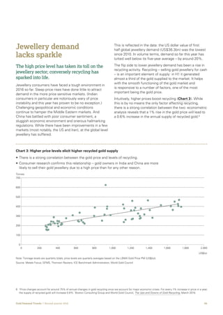 06Gold Demand Trends  |  Second quarter 2016
Jewellery demand
lacks sparkle
The high price level has taken its toll on the
jewellery sector; conversely recycling has
sparked into life.
Jewellery consumers have faced a tough environment in
2016 so far. Steep price rises have done little to attract
demand in the more price sensitive markets. (Indian
consumers in particular are notoriously wary of price
instability and this year has proven to be no exception.)
Challenging geopolitical and economic conditions
continue to hamper the Middle Eastern markets. And
China has battled with poor consumer sentiment, a
sluggish economic environment and onerous hallmarking
regulations. While there have been improvements in a few
markets (most notably, the US and Iran), at the global level
jewellery has suffered.
This is reflected in the data: the US dollar value of first
half global jewellery demand (US$36.3bn) was the lowest
since 2010. In volume terms, demand so far this year has
lurked well below its five-year average – by around 20%.
The flip side to lower jewellery demand has been a rise in
recycling activity. Recycling – selling gold jewellery for cash
– is an important element of supply: in H1 it generated
almost a third of the gold supplied to the market. It helps
with the smooth functioning of the gold market and
is responsive to a number of factors, one of the most
important being the gold price.
Intuitively, higher prices boost recycling (Chart 3). While
this is by no means the only factor affecting recycling,
there is a strong correlation between the two: econometric
analysis reveals that a 1% rise in the gold price will lead to
a 0.6% increase in the annual supply of recycled gold.6
6	‘Price changes account for around 75% of annual changes in gold recycling once we account for major economic crises. For every 1% increase in price in a year,
the supply of recycled gold will increase 0.6%.’ Boston Consulting Group and World Gold Council, The Ups and Downs of Gold Recycling, March 2015.
• There is a strong correlation between the gold price and levels of recycling.
• Consumer research confirms this relationship – gold owners in India and China are more
likely to sell their gold jewellery due to a high price than for any other reason.
0 200 400 600 800 1,000 1,200 1,400 1,600 1,800 2,000
100
200
300
400
500
600
700
0
Chart 3: Higher price levels elicit higher recycled gold supply
Tonnes
US$/oz
Note: Tonnage levels are quarterly totals; price levels are quarterly averages based on the LBMA Gold Price PM (US$/oz).
Source: Metals Focus; GFMS, Thomson Reuters; ICE Benchmark Administration; World Gold Council
 