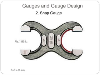 Gauges and Gauge Design
2. Snap Gauge
Prof. M. M. Joke
 
