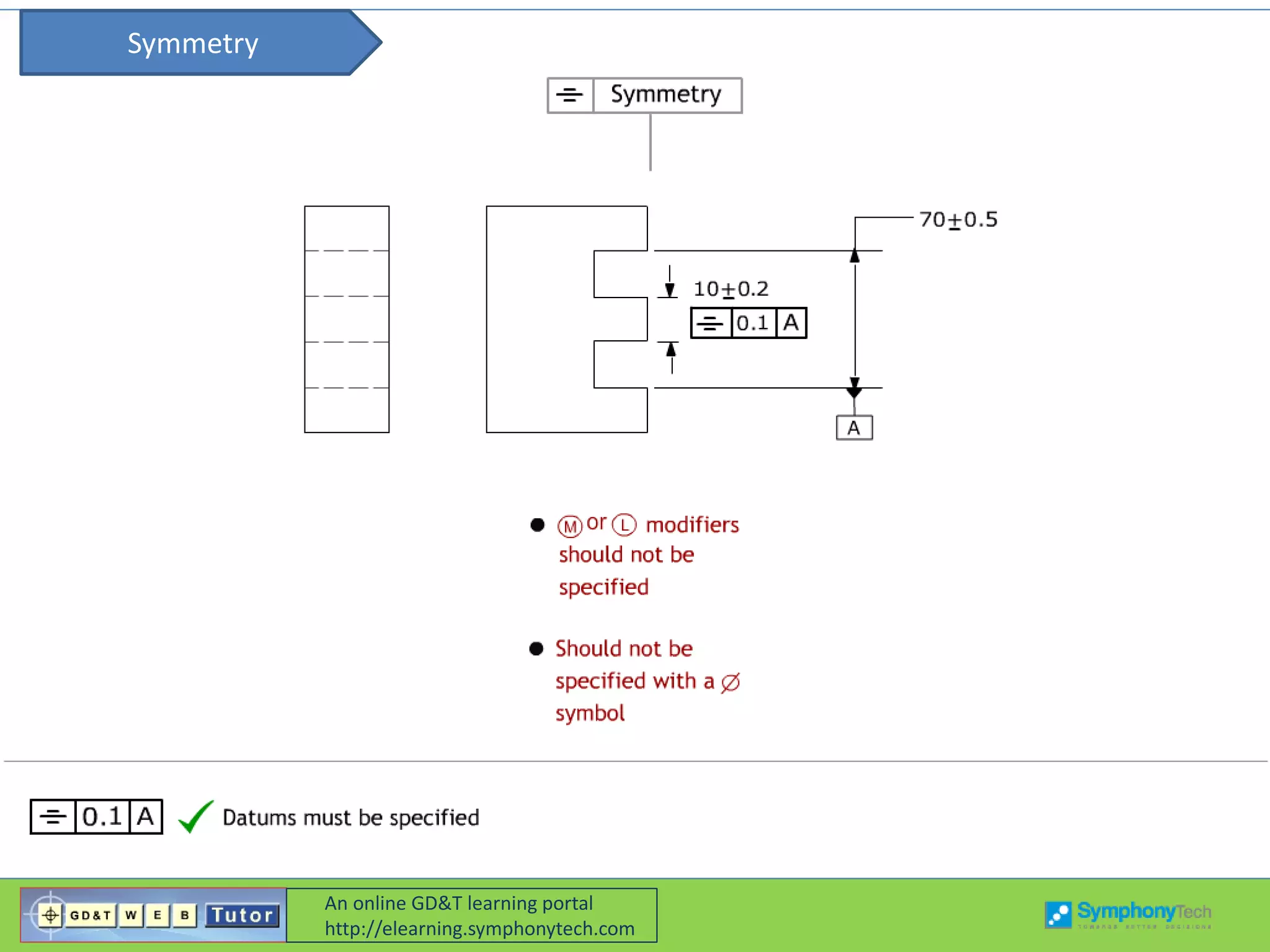 GD&T Tolerances Application Guide | PDF