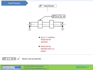 GD&T Tolerances Application Guide | PDF