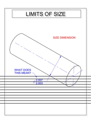 THIS MEAN?
WHAT DOES
SIZE DIMENSION
2.007
2.003
LIMITS OF SIZELIMITS OF SIZE
 