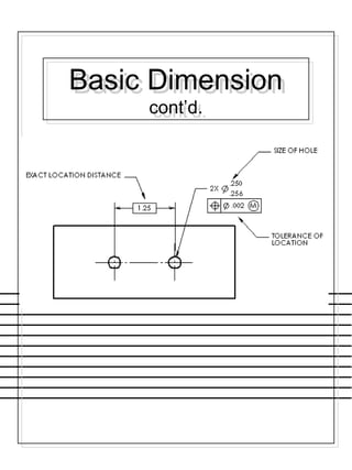 Basic Dimension
cont’d.
Basic Dimension
cont’d.
 