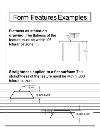 Form FeaturesExamplesForm FeaturesExamples
Flatness as stated on
drawing: The flatness of the
feature must be within .06
tolerance zone.
.003
0.500 ±.005
.003
0.500 ±.005
Straightness applied to a flat surface: The
straightness of the feature must be within .003
tolerance zone.
 