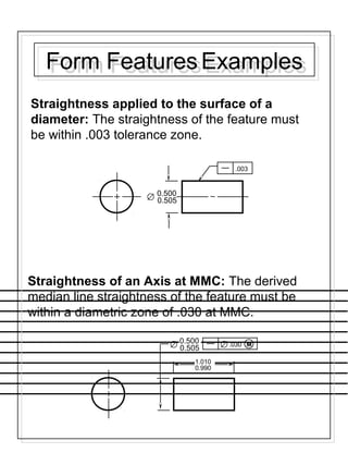 Form FeaturesExamplesForm FeaturesExamples
Straightness applied to the surface of a
diameter: The straightness of the feature must
be within .003 tolerance zone.
.003
0.500
0.505∅
Straightness of an Axis at MMC: The derived
median line straightness of the feature must be
within a diametric zone of .030 at MMC.
.030
0.500
0.505∅ M∅
1.010
0.990
 