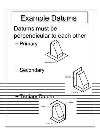 Example DatumsExample Datums
Datums must be
perpendicular to each other
– Primary
– Secondary
– Tertiary Datum
 