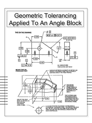 Geometric Tolerancing
Applied To An Angle Block
Geometric Tolerancing
Applied To An Angle Block
 