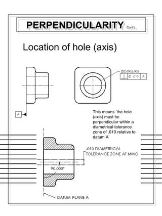 PERPENDICULARITY Cont’d.
PERPENDICULARITY Cont’d.
Location of hole (axis)
This means ‘the hole
(axis) must be
perpendicular within a
diametrical tolerance
zone of .010 relative to
datum A’
 
