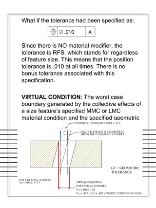 What if the tolerance had been specified as:
Since there is NO material modifier, the
tolerance is RFS, which stands for regardless
of feature size. This means that the position
tolerance is .010 at all times. There is no
bonus tolerance associated with this
specification.
VIRTUAL CONDITION: The worst case
boundary generated by the collective effects of
a size feature’s specified MMC or LMC
material condition and the specified geometric
tolerance.
GT = GEOMETRIC
TOLERANCE
 