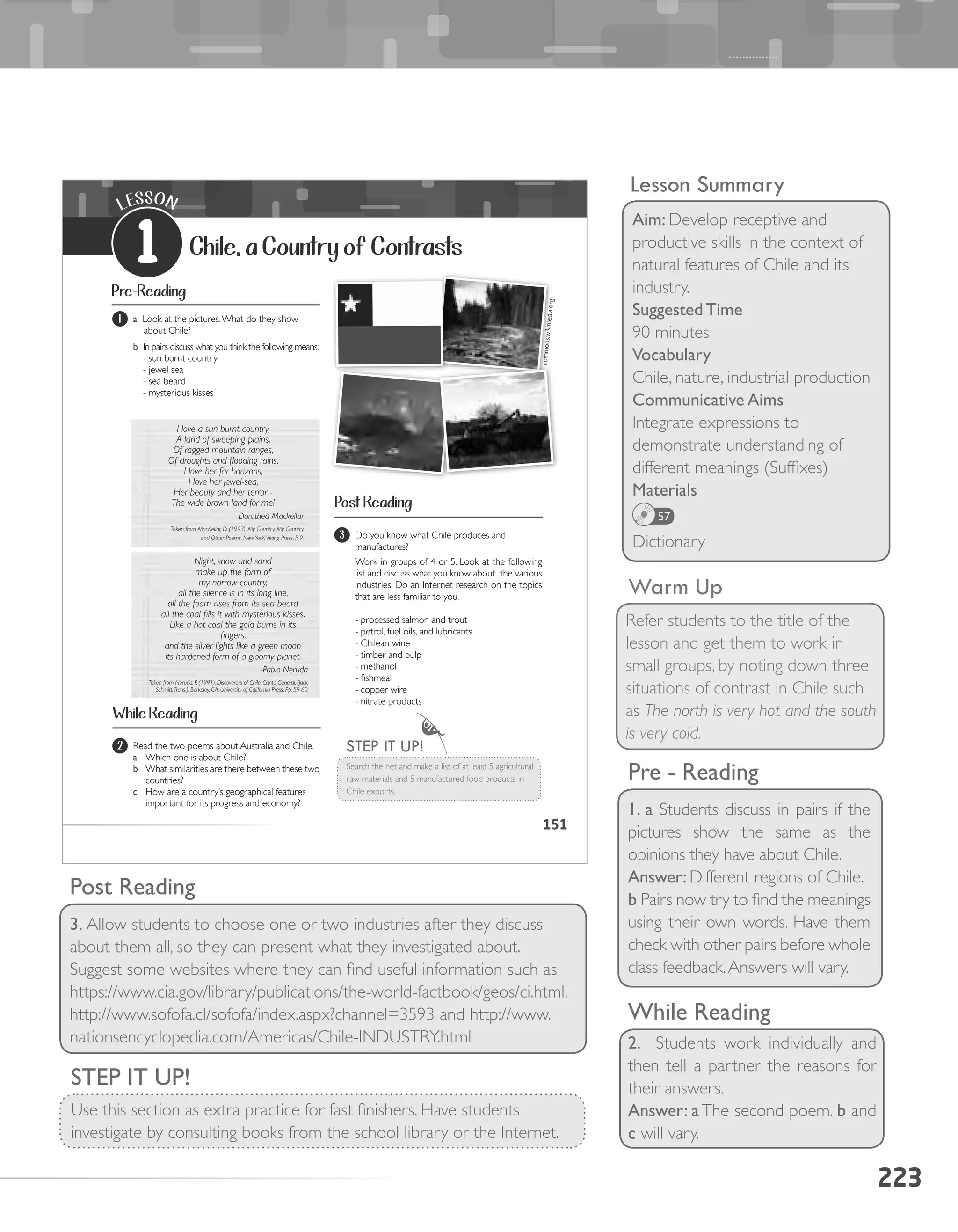 223
Warm Up
Refer students to the title of the
lesson and get them to work in
small groups, by noting down three
situations of contrast in Chile such
as The north is very hot and the south
is very cold.
Lesson Summary
Aim: Develop receptive and
productive skills in the context of
natural features of Chile and its
industry.
Suggested Time
90 minutes
Vocabulary
Chile, nature, industrial production
Communicative Aims
Integrate expressions to
demonstrate understanding of
different meanings (Suffixes)
Materials
Dictionary
57
Pre - Reading
1. a Students discuss in pairs if the
pictures show the same as the
opinions they have about Chile.
Answer: Different regions of Chile.
b Pairs now try to find the meanings
using their own words. Have them
check with other pairs before whole
class feedback.Answers will vary.
While Reading
2. Students work individually and
then tell a partner the reasons for
their answers.
Answer: a The second poem. b and
c will vary.
Post Reading
3. Allow students to choose one or two industries after they discuss
about them all, so they can present what they investigated about.
Suggest some websites where they can find useful information such as
https://www.cia.gov/library/publications/the-world-factbook/geos/ci.html,
http://www.sofofa.cl/sofofa/index.aspx?channel=3593 and http://www.
nationsencyclopedia.com/Americas/Chile-INDUSTRY.html
STEP IT UP!
Use this section as extra practice for fast finishers. Have students
investigate by consulting books from the school library or the Internet.
151
Chile, a Country of Contrasts
LESSON
1
Post Reading
Pre-Reading
While Reading
3
2
1
Do you know what Chile produces and
manufactures?
Work in groups of 4 or 5. Look at the following
list and discuss what you know about the various
industries. Do an Internet research on the topics
that are less familiar to you.
- processed salmon and trout
- petrol, fuel oils, and lubricants
- Chilean wine
- timber and pulp
- methanol
- fishmeal
- copper wire
- nitrate products
Read the two poems about Australia and Chile.
a	 Which one is about Chile?
b	 What similarities are there between these two
countries?
c	 How are a country’s geographical features
important for its progress and economy?
a Look at the pictures.What do they show
about Chile?
b In pairs discuss what you think the following means:
- sun burnt country
- jewel sea
- sea beard
- mysterious kisses
I love a sun burnt country,
A land of sweeping plains,
Of ragged mountain ranges,
Of droughts and flooding rains.
I love her far horizons,
I love her jewel-sea,
Her beauty and her terror -
The wide brown land for me!
-Dorothea Mackellar
Taken from MacKellar, D. (1993). My Country. My Country
and Other Poems. NewYork:Viking Press. P. 9.
Night, snow and sand
make up the form of
my narrow country,
all the silence is in its long line,
all the foam rises from its sea beard
all the coal fills it with mysterious kisses.
Like a hot coal the gold burns in its
fingers,
and the silver lights like a green moon
its hardened form of a gloomy planet.
-Pablo Neruda
Taken from Neruda, P. (1991). Discoverers of Chile. Canto General. (Jack
Schmitt,Trans.). Berkeley, CA: University of California Press. Pp. 59-60.
commons.wikimedia.org
Search the net and make a list of at least 5 agricultural
raw materials and 5 manufactured food products in
Chile exports.
sSTEP IT UP!
 