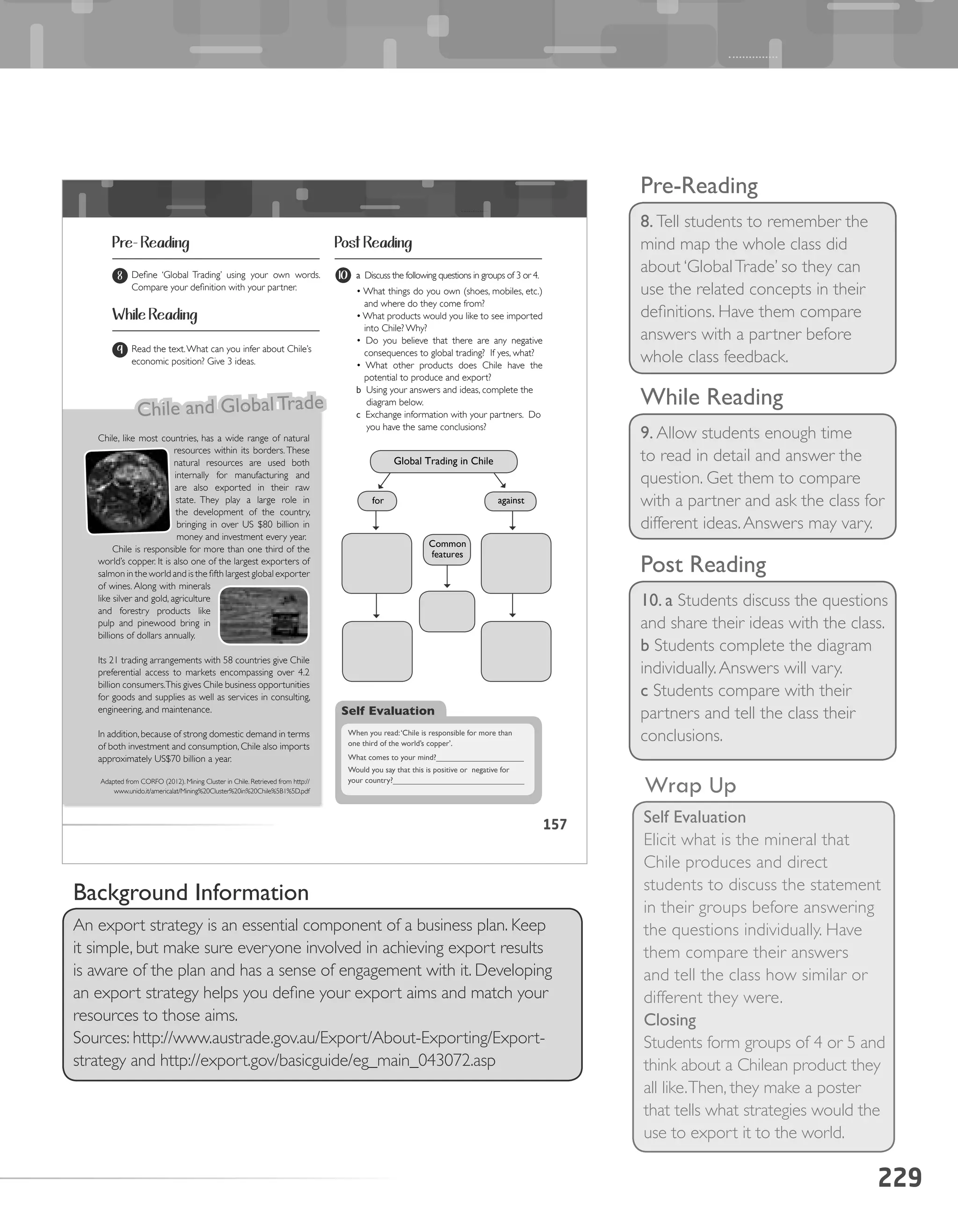 229
Pre-Reading
8. Tell students to remember the
mind map the whole class did
about ‘GlobalTrade’ so they can
use the related concepts in their
definitions. Have them compare
answers with a partner before
whole class feedback.
Wrap Up
Self Evaluation
Elicit what is the mineral that
Chile produces and direct
students to discuss the statement
in their groups before answering
the questions individually. Have
them compare their answers
and tell the class how similar or
different they were.
Closing
Students form groups of 4 or 5 and
think about a Chilean product they
all like.Then, they make a poster
that tells what strategies would the
use to export it to the world.
Background Information
An export strategy is an essential component of a business plan. Keep
it simple, but make sure everyone involved in achieving export results
is aware of the plan and has a sense of engagement with it. Developing
an export strategy helps you define your export aims and match your
resources to those aims.
Sources: http://www.austrade.gov.au/Export/About-Exporting/Export-
strategy and http://export.gov/basicguide/eg_main_043072.asp
While Reading
9. Allow students enough time
to read in detail and answer the
question. Get them to compare
with a partner and ask the class for
different ideas.Answers may vary.
Post Reading
10. a Students discuss the questions
and share their ideas with the class.
b Students complete the diagram
individually.Answers will vary.
c Students compare with their
partners and tell the class their
conclusions.
157
Pre- Reading Post Reading
While Reading
9
8
Chile, like most countries, has a wide range of natural
resources within its borders. These
natural resources are used both
internally for manufacturing and
are also exported in their raw
state. They play a large role in
the development of the country,
bringing in over US $80 billion in
money and investment every year.
Chile is responsible for more than one third of the
world’s copper. It is also one of the largest exporters of
salmon in the world and is the fifth largest global exporter
of wines. Along with minerals
like silver and gold, agriculture
and forestry products like
pulp and pinewood bring in
billions of dollars annually.
Its 21 trading arrangements with 58 countries give Chile
preferential access to markets encompassing over 4.2
billion consumers.This gives Chile business opportunities
for goods and supplies as well as services in consulting,
engineering, and maintenance.
In addition,because of strong domestic demand in terms
of both investment and consumption, Chile also imports
approximately US$70 billion a year.
Adapted from CORFO (2012). Mining Cluster in Chile. Retrieved from http://
www.unido.it/americalat/Mining%20Cluster%20in%20Chile%5B1%5D.pdf
3 a Discuss the following questions in groups of 3 or 4.
• What things do you own (shoes, mobiles, etc.)
and where do they come from?
• What products would you like to see imported
into Chile? Why?
• Do you believe that there are any negative
consequences to global trading? If yes, what?
• What other products does Chile have the
potential to produce and export?
b		Using your answers and ideas, complete the
diagram below.
c		Exchange information with your partners. Do
you have the same conclusions?
10
Self Evaluation
Chile	and	Global	Trade
Read the text.What can you infer about Chile’s
economic position? Give 3 ideas.
Define ‘Global Trading’ using your own words.
Compare your definition with your partner.
for against
Common	
features
Global	Trading	in	Chile
When	you	read:	‘Chile	is	responsible	for	more	than	
one	third	of	the	world’s	copper’.	
What	comes	to	your	mind?____________________
Would	you	say	that	this	is	positive	or		negative	for	
your	country?______________________________
 