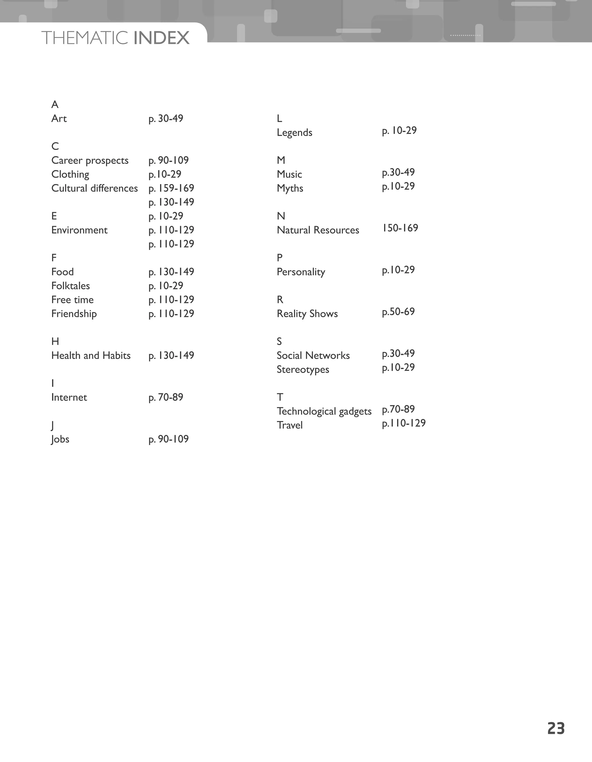 23
Thematic Index
A
Art
C
Career prospects
Clothing
Cultural differences
E
Environment
F
Food
Folktales
Free time
Friendship
H
Health and Habits
I
Internet
J
Jobs
p. 30-49
p. 90-109
p.10-29
p. 159-169
p. 130-149
p. 10-29
p. 110-129
p. 110-129
p. 130-149
p. 10-29
p. 110-129
p. 110-129
p. 130-149
p. 70-89
p. 90-109
p. 10-29
p.30-49
p.10-29
150-169
p.10-29
p.50-69
p.30-49
p.10-29
p.70-89
p.110-129
L
Legends
M
Music
Myths
N
Natural Resources
P
Personality
R
Reality Shows
S
Social Networks
Stereotypes
T
Technological gadgets
Travel
 