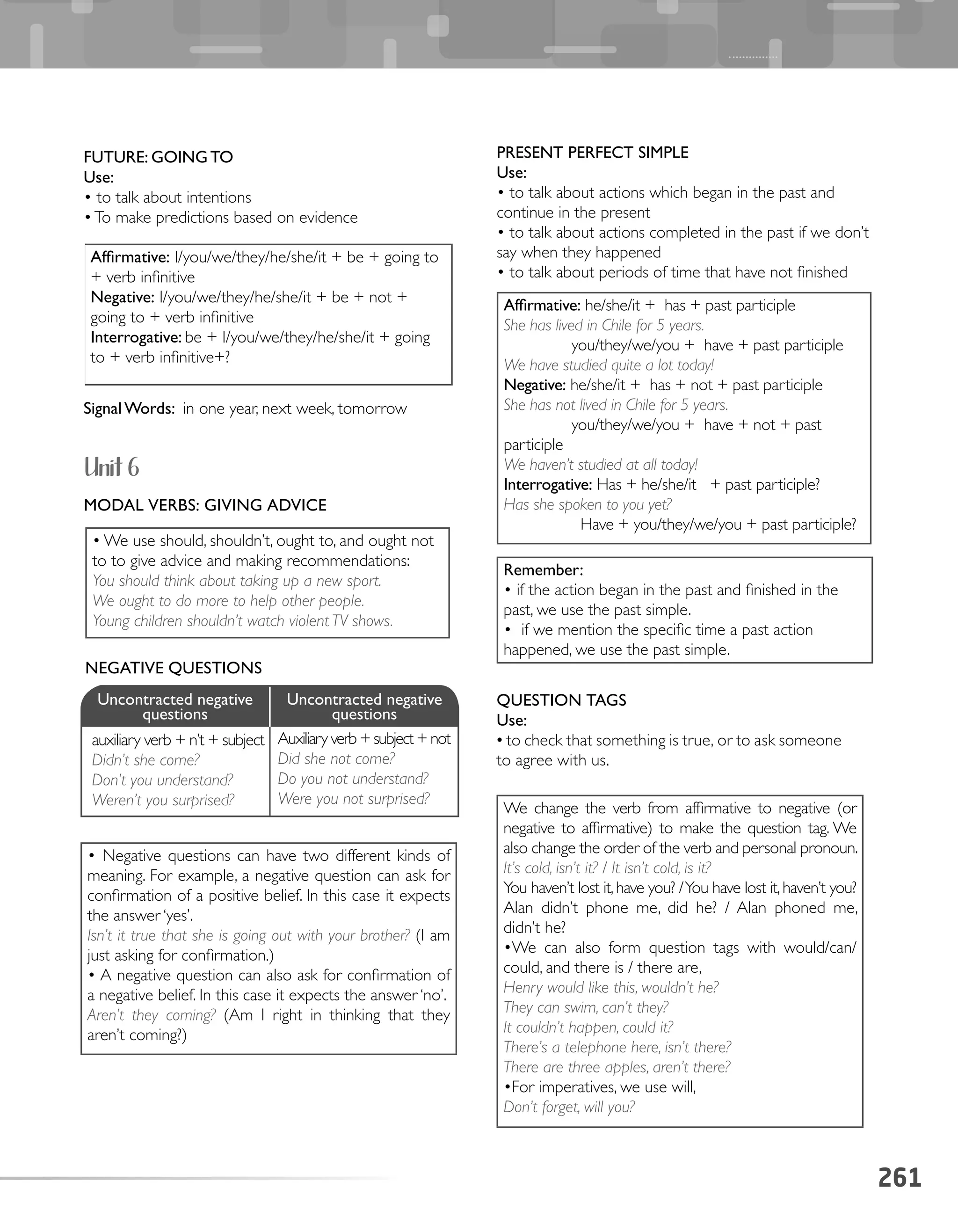 Unit 6
FUTURE: GOING TO
Use:
• to talk about intentions
•To make predictions based on evidence
Affirmative: I/you/we/they/he/she/it + be + going to
+ verb infinitive
Negative: I/you/we/they/he/she/it + be + not +
going to + verb infinitive
Interrogative: be + I/you/we/they/he/she/it + going
to + verb infinitive+?
Signal Words: in one year, next week, tomorrow
MODAL VERBS: GIVING ADVICE
• We use should, shouldn’t, ought to, and ought not
to to give advice and making recommendations:
You should think about taking up a new sport.
We ought to do more to help other people.
Young children shouldn’t watch violent TV shows.
NEGATIVE QUESTIONS
Uncontracted negative
questions
Uncontracted negative
questions
auxiliary verb + n’t + subject
Didn’t she come?
Don’t you understand?
Weren’t you surprised?
Auxiliary verb + subject + not
Did she not come?
Do you not understand?
Were you not surprised?
PRESENT PERFECT SIMPLE
Use:
• to talk about actions which began in the past and
continue in the present
• to talk about actions completed in the past if we don’t
say when they happened
• to talk about periods of time that have not finished
• Negative questions can have two different kinds of
meaning. For example, a negative question can ask for
confirmation of a positive belief. In this case it expects
the answer ‘yes’.
Isn’t it true that she is going out with your brother? (I am
just asking for confirmation.)
• A negative question can also ask for confirmation of
a negative belief. In this case it expects the answer ‘no’.
Aren’t they coming? (Am I right in thinking that they
aren’t coming?)
Affirmative: he/she/it + has + past participle
She has lived in Chile for 5 years.
you/they/we/you + have + past participle
We have studied quite a lot today!
Negative: he/she/it + has + not + past participle
She has not lived in Chile for 5 years.
you/they/we/you + have + not + past
participle
We haven’t studied at all today!
Interrogative: Has + he/she/it + past participle?
Has she spoken to you yet?
Have + you/they/we/you + past participle?
Remember:
• if the action began in the past and finished in the
past, we use the past simple.
• if we mention the specific time a past action
happened, we use the past simple.
QUESTION TAGS
Use:
• to check that something is true, or to ask someone
to agree with us.
We change the verb from affirmative to negative (or
negative to affirmative) to make the question tag. We
also change the order of the verb and personal pronoun.
It’s cold, isn’t it? / It isn’t cold, is it?
You haven’t lost it,have you? /You have lost it,haven’t you?
Alan didn’t phone me, did he? / Alan phoned me,
didn’t he?
•We can also form question tags with would/can/
could, and there is / there are,
Henry would like this, wouldn’t he?
They can swim, can’t they?
It couldn’t happen, could it?
There’s a telephone here, isn’t there?
There are three apples, aren’t there?
•For imperatives, we use will,
Don’t forget, will you?
261
 