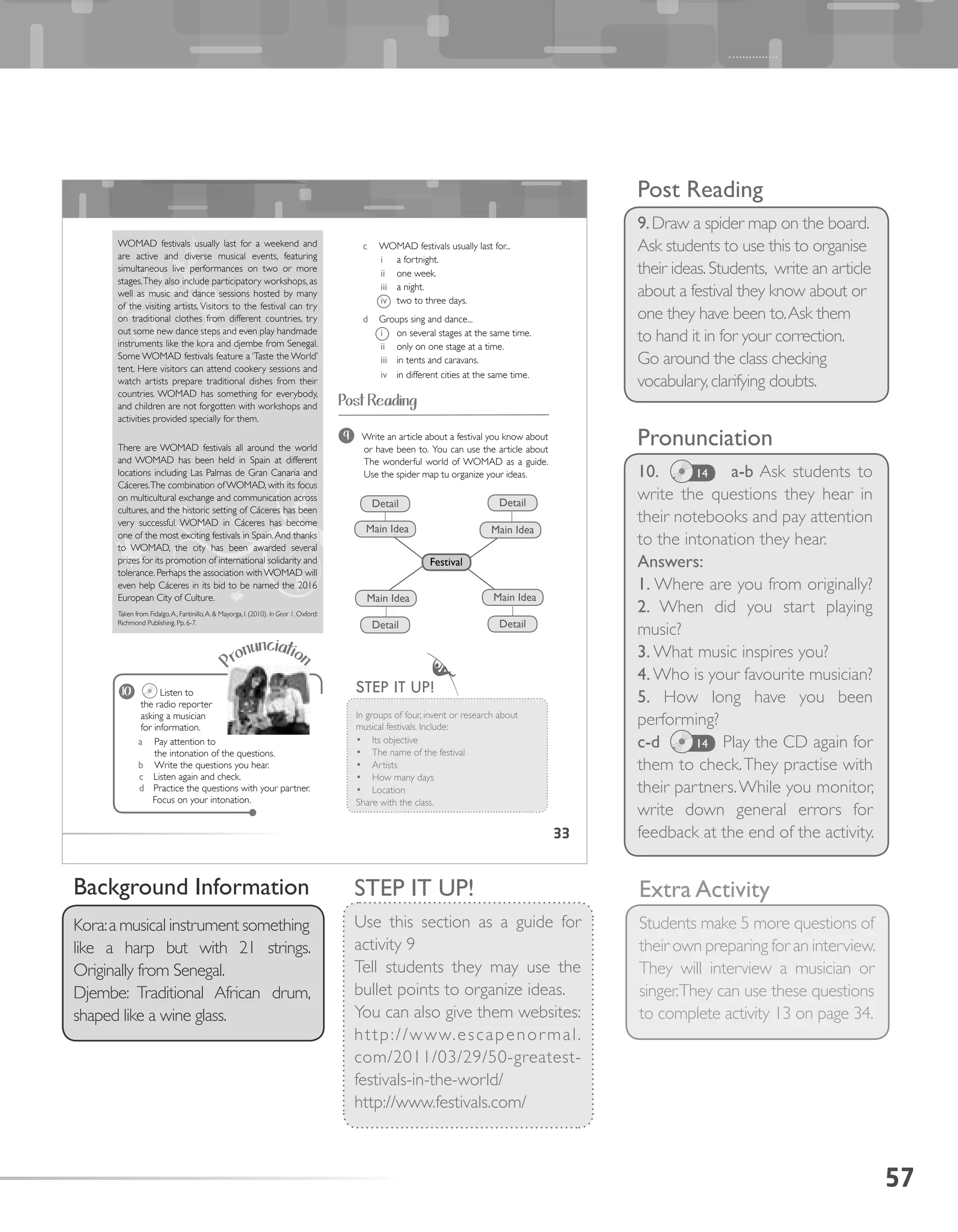 33
a
c WOMAD festivals usually last for...
i a fortnight.
ii one week.
iii a night.
iv two to three days.
d Groups sing and dance...
i on several stages at the same time.
ii only on one stage at a time.
iii in tents and caravans.
iv in different cities at the same time.
9 Write an article about a festival you know about
or have been to. You can use the article about
The wonderful world of WOMAD as a guide.
Use the spider map tu organize your ideas.
Pronunciation
10 Listen to
the radio reporter
asking a musician
for information.
a Pay attention to
the intonation of the questions.
b Write the questions you hear.
c Listen again and check.
d Practice the questions with your partner.
Focus on your intonation.
WOMAD festivals usually last for a weekend and
are active and diverse musical events, featuring
simultaneous live performances on two or more
stages.They also include participatory workshops, as
well as music and dance sessions hosted by many
of the visiting artists.Visitors to the festival can try
on traditional clothes from different countries, try
out some new dance steps and even play handmade
instruments like the kora and djembe from Senegal.
Some WOMAD festivals feature a ‘Taste the World’
tent. Here visitors can attend cookery sessions and
watch artists prepare traditional dishes from their
countries. WOMAD has something for everybody,
and children are not forgotten with workshops and
activities provided specially for them.
There are WOMAD festivals all around the world
and WOMAD has been held in Spain at different
locations including Las Palmas de Gran Canaria and
Cáceres.The combination of WOMAD, with its focus
on multicultural exchange and communication across
cultures, and the historic setting of Cáceres has been
very successful. WOMAD in Cáceres has become
one of the most exciting festivals in Spain.And thanks
to WOMAD, the city has been awarded several
prizes for its promotion of international solidarity and
tolerance. Perhaps the association withWOMAD will
even help Cáceres in its bid to be named the 2016
European City of Culture.
Taken from Fidalgo,A., Fantinillo,A. & Mayorga, I. (2010). In Gear 1. Oxford:
Richmond Publishing. Pp. 6-7.
In groups of four, invent or research about
musical festivals. Include:
•	 Its objective
•	 The name of the festival
•	 Artists
•	 How many days
•	 Location
Share with the class.
sSTEP IT UP!
Post Reading
Festival
Detail
Detail Detail
Detail
Main IdeaMain Idea
Main Idea Main Idea
57
Post Reading
9.Draw a spider map on the board.
Ask students to use this to organise
their ideas.Students, write an article
about a festival they know about or
one they have been to.Ask them
to hand it in for your correction.
Go around the class checking
vocabulary,clarifying doubts.
Pronunciation
10. a-b Ask students to
write the questions they hear in
their notebooks and pay attention
to the intonation they hear.
Answers:
1. Where are you from originally?
2. When did you start playing
music?
3. What music inspires you?
4. Who is your favourite musician?
5. How long have you been
performing?
c-d Play the CD again for
them to check.They practise with
their partners.While you monitor,
write down general errors for
feedback at the end of the activity.
STEP IT UP!
Use this section as a guide for
activity 9
Tell students they may use the
bullet points to organize ideas.
You can also give them websites:
http://www.escapenormal.
com/2011/03/29/50-greatest-
festivals-in-the-world/
http://www.festivals.com/
Extra Activity
Students make 5 more questions of
their own preparing for an interview.
They will interview a musician or
singer.They can use these questions
to complete activity 13 on page 34.
Background Information
Kora:a musical instrument something
like a harp but with 21 strings.
Originally from Senegal.
Djembe: Traditional African drum,
shaped like a wine glass.
14
14
 