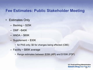 Fee Estimates: Public Stakeholder Meeting

• Estimates Only
   – Backlog ~ $25K
   – DMF ~$40K
   – ANDA ~ $60K
   – Supplement ~ $30K
      • for PAS only; $0 for changes being effected (CBE)

   – Facility ~ $85K average
      • Range estimates between $35K (API) and $150K (FDF)




                                                             17
 