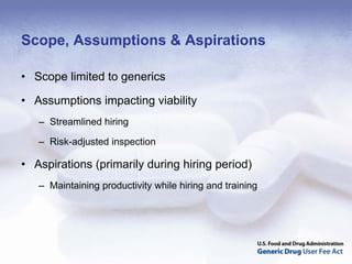 Scope, Assumptions & Aspirations

• Scope limited to generics

• Assumptions impacting viability
   – Streamlined hiring

   – Risk-adjusted inspection

• Aspirations (primarily during hiring period)
   – Maintaining productivity while hiring and training
 