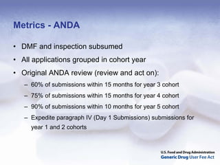 Metrics - ANDA

• DMF and inspection subsumed
• All applications grouped in cohort year
• Original ANDA review (review and act on):
   – 60% of submissions within 15 months for year 3 cohort
   – 75% of submissions within 15 months for year 4 cohort
   – 90% of submissions within 10 months for year 5 cohort
   – Expedite paragraph IV (Day 1 Submissions) submissions for
     year 1 and 2 cohorts
 